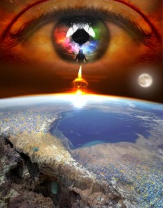 Humanity Survival consciousness Awareness