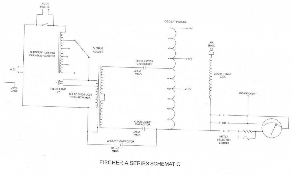 Tesla Fischer A Series Schematic Dollard McKay